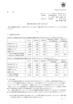 各 位 業績予想の修正に関するお知らせ