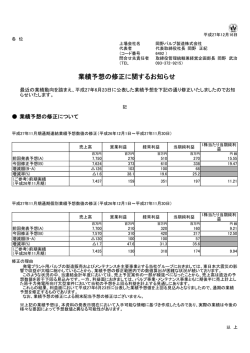 業績予想の修正に関するお知らせ（  株主・投資家情報）