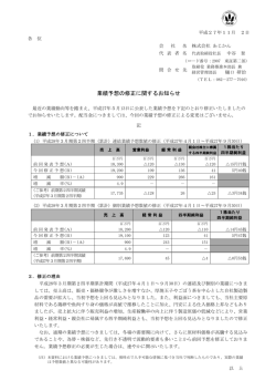 業績予想の修正に関するお知らせ(2015.11.02)