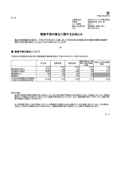 業績予想の修正に関するお知らせ