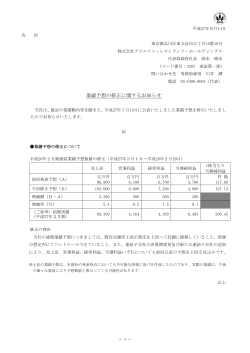 業績予想の修正に関するお知らせ