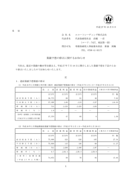 業績予想の修正に関するお知らせ