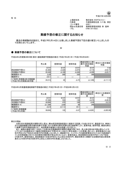 業績予想の修正に関するお知らせ」を掲載いたしました。