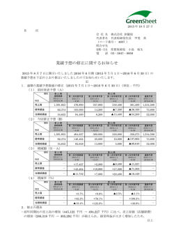 業績予想の修正に関するお知らせ