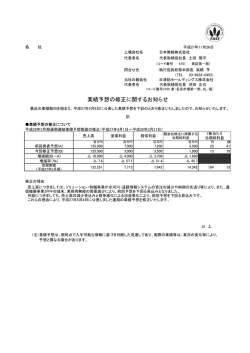 業績予想の修正に関するお知らせ