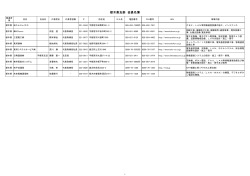 栃木県支部 会員名簿