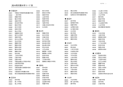 栃木県所属中学コード表 - 教育開発ONLINE