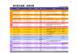 加盟団体一覧 - 栃木県生活協同組合連合会