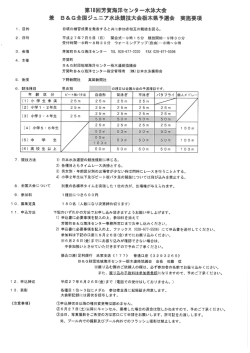 兼 B&G全国ジュニア水泳競技大会栃木県予遷会