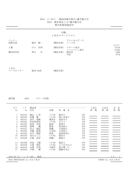 2015 ｽﾊﾞﾙｶｯﾌﾟ・第84回栃木県ｽｷｰ選手権大会