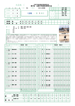試合詳細  - 福島県中学校体育連盟