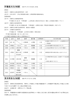 卯瀧監督・里井コーチの球歴