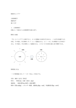 物理学とイデア 古典物理学 電磁気学 量子力学 1．古典物理学 回転