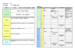 古典B(古文)