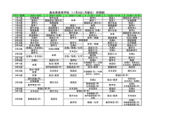 桑名西高等学校 11月9日（月曜日） 時間割