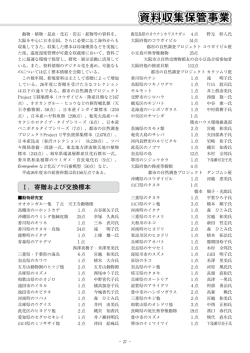 資料収集保管事業