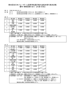 H27 春高予選 補助員 - 熊本県バレーボール協会