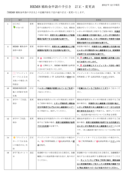 HEMS 補助金申請の手引き 訂正・変更表