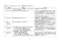 （案）に対するご意見及びご提案と、いただいたご意見に対する市
