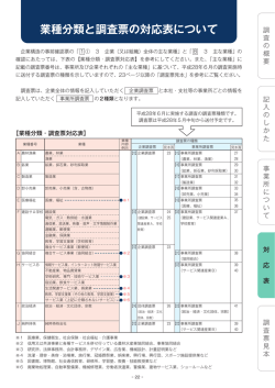 業種分類と調査票の対応表について