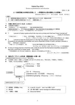 レジュメ - オックスフォード大学出版局