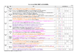詳細の資料はこちらからダウンロードできます