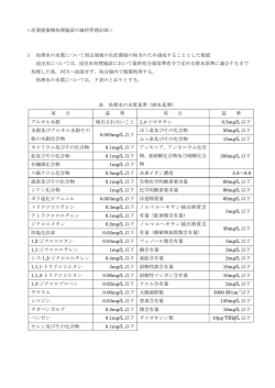 ＜産業廃棄物処理施設の維持管理計画＞ 1 処理水の水質について周辺
