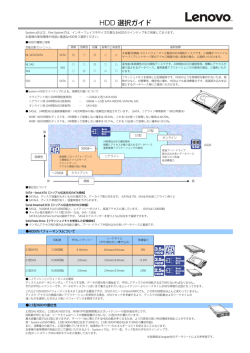 HDD 選択ガイド