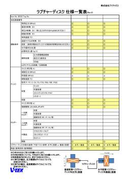 ラプチャーディスク 仕様一覧表(Rev.2) - V-tex