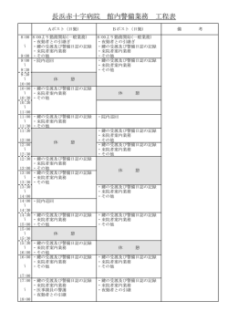H28-22警備業務シフト表