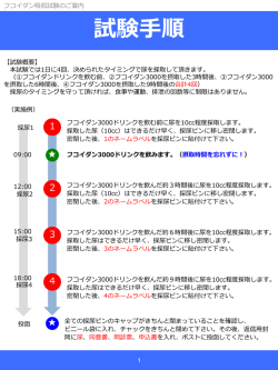 試験手順