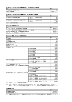 こちら - FITWeb