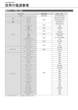 世界の電源事情