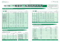 松茂町財政事情書作成及び公表に関す る条例(平成9年条例第ー号] 第2