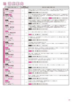 講座紹介