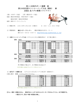要項 - 日本ボート協会