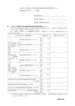 調査票 - 国立特殊教育総合研究所