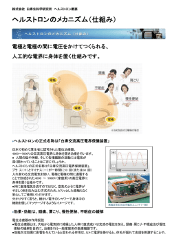 白寿生科学研究所社製 ヘルストロン PROー18T