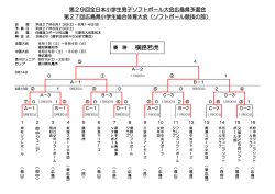 横路若虎