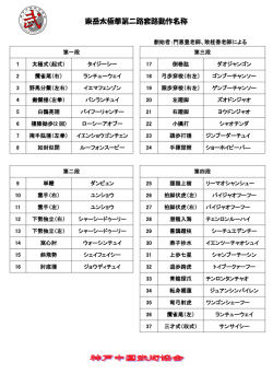 東岳太極拳第二路套路動作名称