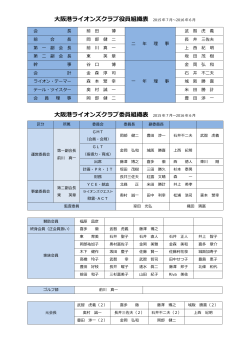 大阪港ライオンズクラブ役員組織表 2015 年 7 月～2016 年 6 月 大阪港