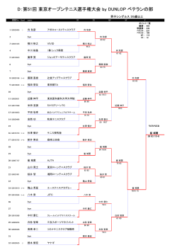 D：第51回 東京オープンテニス選手権大会 by DUNLOP ベテランの部