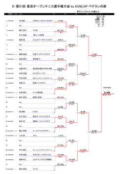 D：第51回 東京オープンテニス選手権大会 by DUNLOP ベテランの部