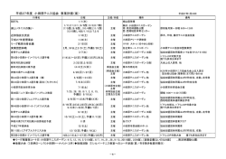 H27年間行事計画はこちら