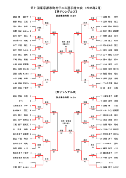 第21回東京都市町村テニス選手権大会 （2015年2月)