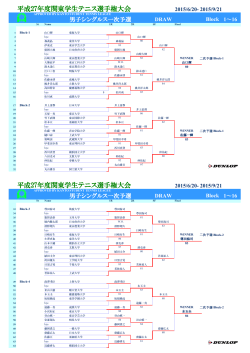 平成27年度関東学生テニス選手権大会 平成27年度関東学生テニス