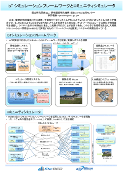IoT シミュレーションフレームワークとコミュニティシミュレータ