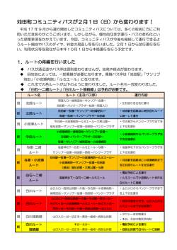苅田町コミュニティバスが2月1日（日）から変わります！