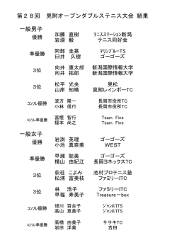 一般男子 一般女子 第28回 見附オープンダブルステニス大会 結果