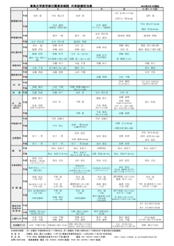 東海大学医学部付属東京病院 外来診療担当表